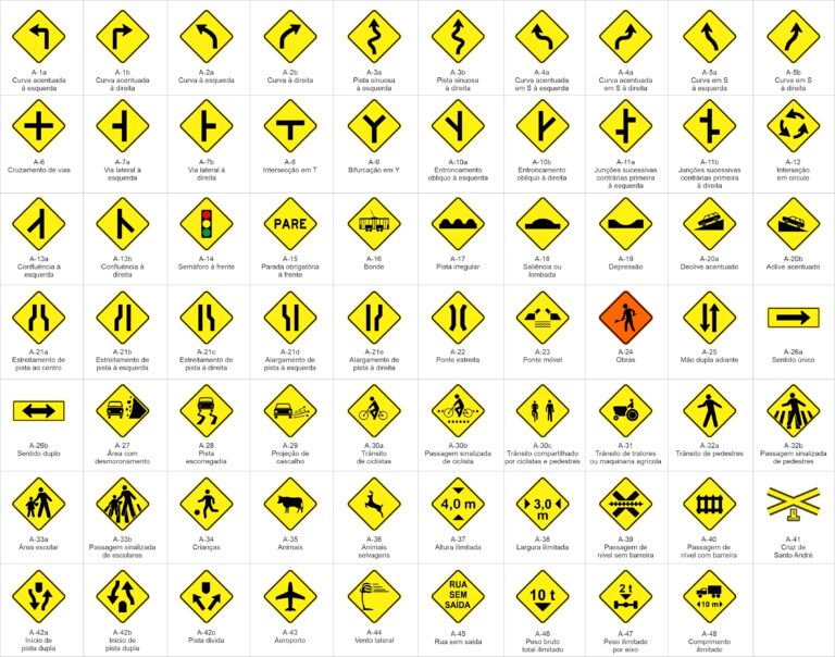 Todas Placas de Trânsito com Significados e Códigos - Blog Sinal Center