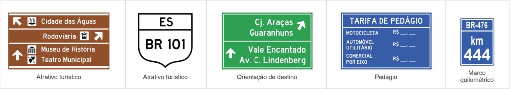 Placas de indicação imprimir A4