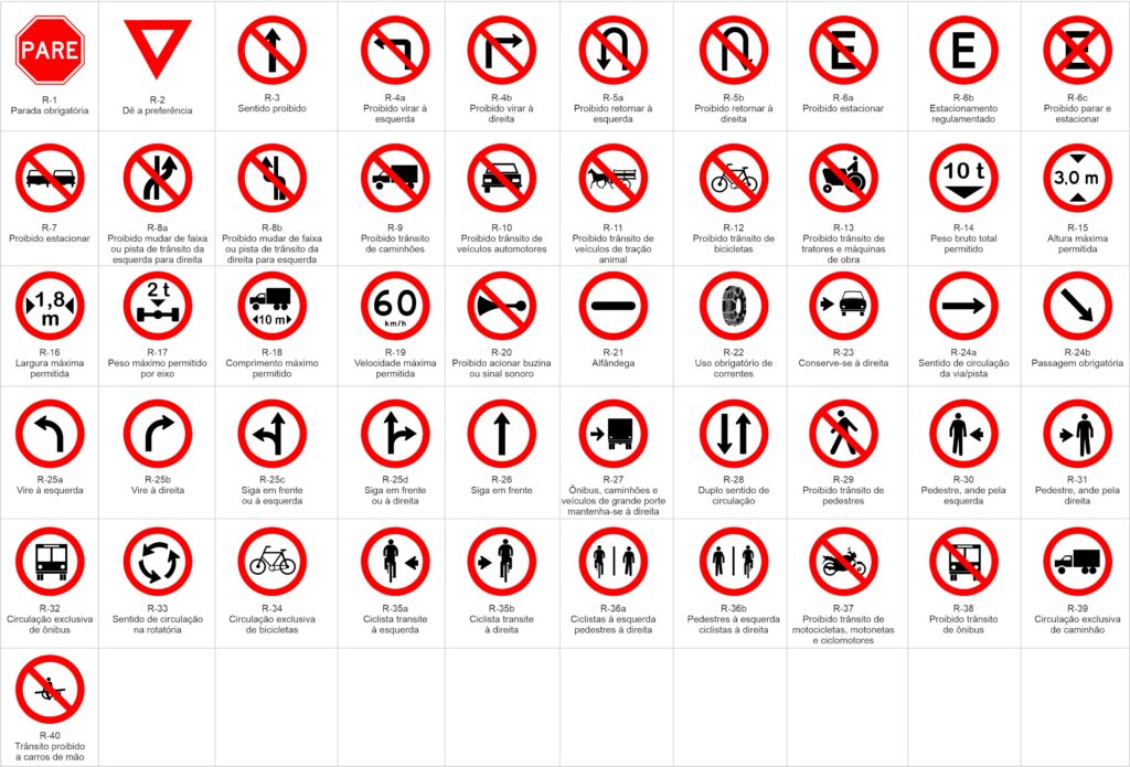 Placas de regulamentação imprimir A4